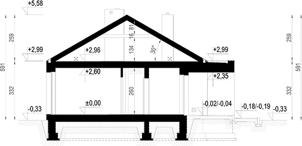 Фасад дома DKA-8751-69 Фасад дома DKA-8751-69